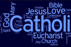 Catholic Wordle